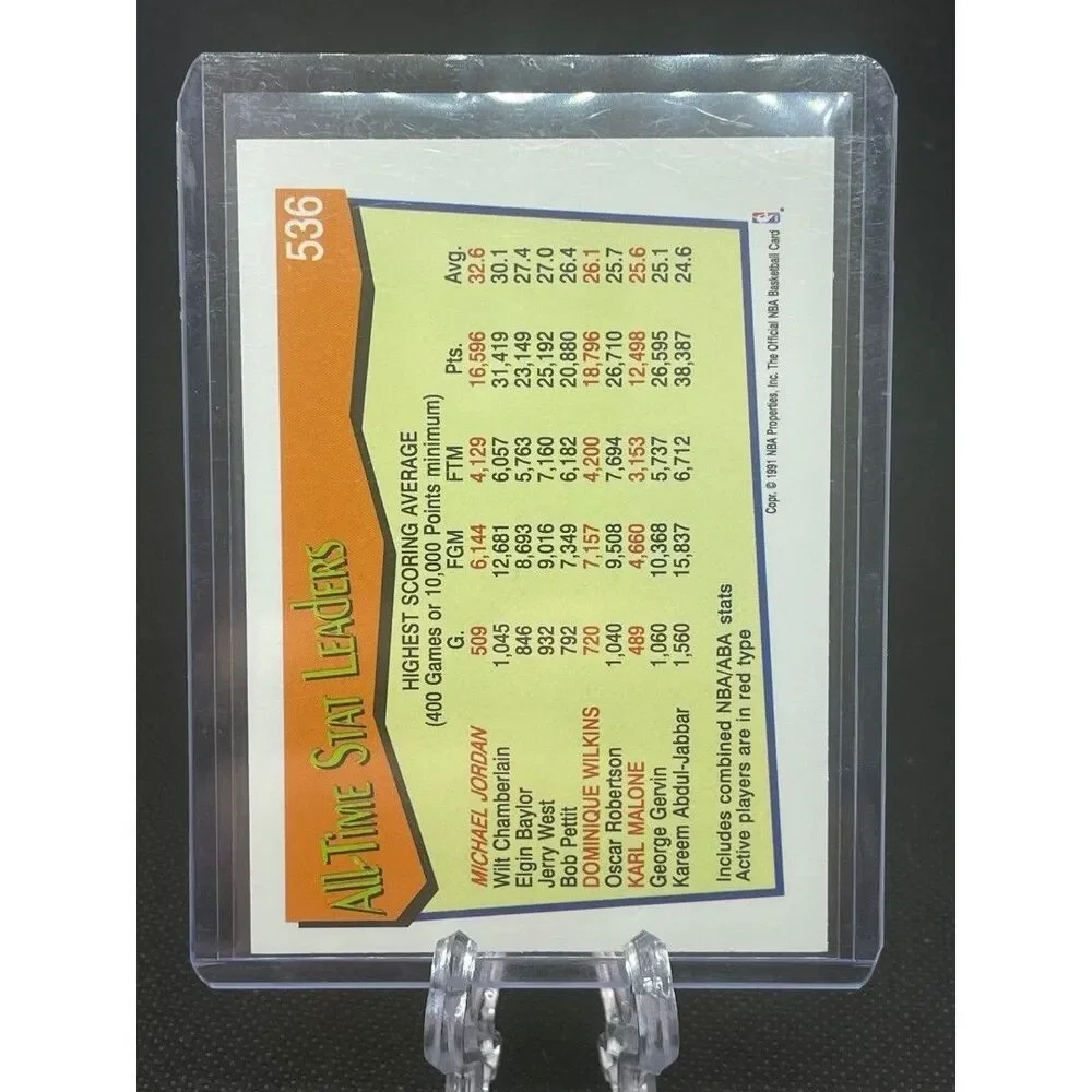 Michael Jordan Card 1991-92 NBA Hoops #536